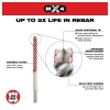 Milwaukee&reg; 48-20-3986